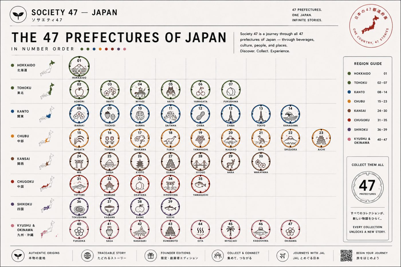 Society 47 — 47都道府県コレクション